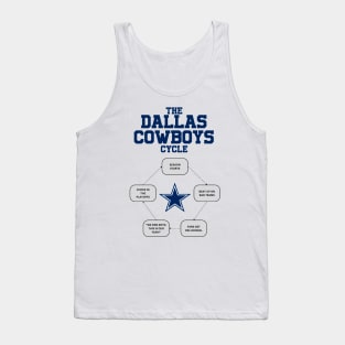 dallas cowboys Tank Top